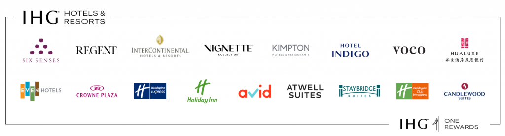 IHG brands